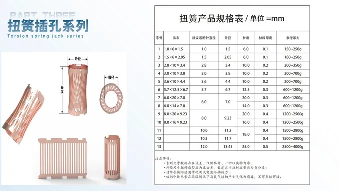 Product drawings · Page 15