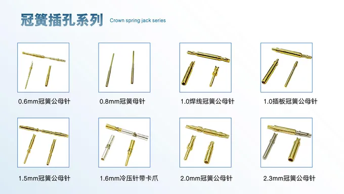 Product drawings · Page 18
