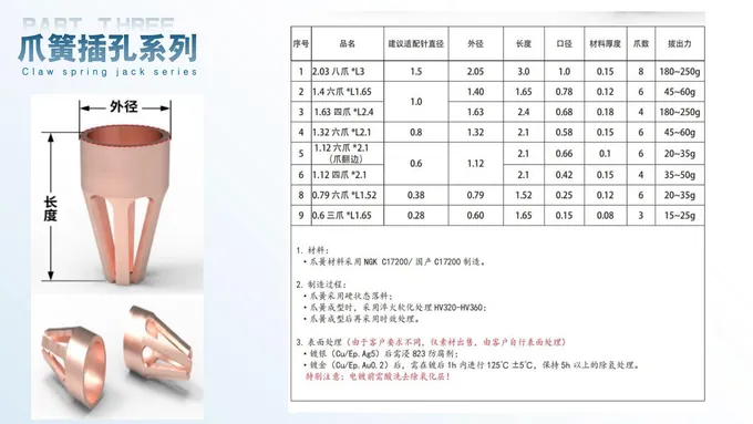 Product drawings · Page 24